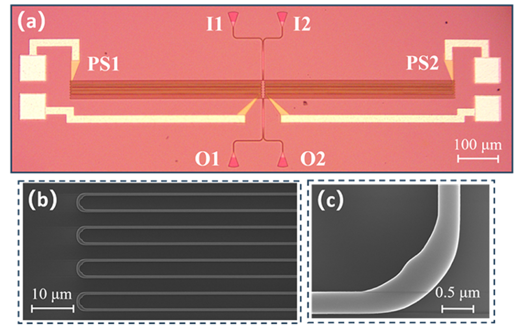 硅基光開關(guān)制造顯微鏡與SEM圖像_折疊波導(dǎo)與MMI結(jié)構(gòu)_廣西科毅光通信科技_www.m.tw5thave.com