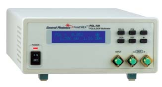 光開關 PDL測量高精度測試系統(tǒng)鏈路結(jié)構(gòu)光通信測試配置