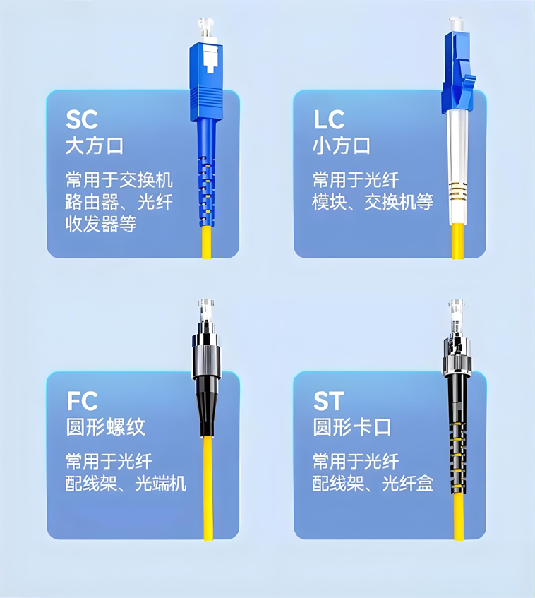 信系統(tǒng)的可用性。本文通過(guò)整合理論解析與實(shí)踐經(jīng)驗(yàn)，構(gòu)建硬件故障與配置錯(cuò)誤的系統(tǒng)化區(qū)分框架，為工程技術(shù)人員提供高效排障路徑。       光開(kāi)關(guān)的類型與工作原理       機(jī)械式光開(kāi)關(guān) 機(jī)械式光開(kāi)關(guān)通過(guò)物理運(yùn)動(dòng)部件實(shí)現(xiàn)光路切換，廣西科毅的產(chǎn)品采用電磁驅(qū)動(dòng)反射片技術(shù)，核心耦合機(jī)制為輸入光纖與輸出光纖通過(guò)準(zhǔn)直器和反射片完成光信號(hào)傳輸。其機(jī)械結(jié)構(gòu)設(shè)計(jì)中，兩準(zhǔn)直器端面間隙大于200 mm，可有效縮短轉(zhuǎn)臂長(zhǎng)度，減少切換時(shí)的抖動(dòng)現(xiàn)象，提升切換精度。該技術(shù)具有插入損耗低（≤ 1.5 dB）、隔離度高（≥ 50 dB）的特性。     核心優(yōu)勢(shì)：不受偏振和波長(zhǎng)影響，確保在不同光信號(hào)傳輸條件下的穩(wěn)定性，特別適用于光纖通信網(wǎng)絡(luò)中對(duì)光信號(hào)進(jìn)行選擇性開(kāi)關(guān)操作。   廣西科毅電磁驅(qū)動(dòng)反射片式光開(kāi)關(guān)圖片   廣西科毅電磁驅(qū)動(dòng)反射片式光開(kāi)關(guān)     產(chǎn)品典型應(yīng)用包括光網(wǎng)絡(luò)保護(hù)切換、光路重構(gòu)等場(chǎng)景，其穩(wěn)定的機(jī)械結(jié)構(gòu)和電磁驅(qū)動(dòng)方式確保了長(zhǎng)期工作的可靠性。       MEMS光開(kāi)關(guān) MEMS光開(kāi)關(guān)作為微機(jī)電系統(tǒng)技術(shù)在光通信領(lǐng)域的創(chuàng)新應(yīng)用，通過(guò)微型化設(shè)計(jì)與低功耗特性，顯著優(yōu)于傳統(tǒng)機(jī)械光開(kāi)關(guān)。以廣西科毅產(chǎn)品為例，其采用無(wú)膠光學(xué)設(shè)計(jì)專利技術(shù)，封裝體積最小可達(dá)26.5×11×9.9mm，僅為傳統(tǒng)機(jī)械開(kāi)關(guān)的1/5至1/10，實(shí)現(xiàn)了高密度集成場(chǎng)景下的空間高效利用。     核心技術(shù)優(yōu)勢(shì)  ? 超低功耗：典型運(yùn)行功耗<50mW，較傳統(tǒng)機(jī)械開(kāi)關(guān)（>500mW）降低90%以上  ? 高光學(xué)性能：插入損耗典型值0.50dB（最大0.80dB），相鄰信道串?dāng)_抑制≥55dB  ? 快速響應(yīng)：切換時(shí)間<10ms，支持鎖定/非鎖定雙控制模式  ? 寬環(huán)境適應(yīng)性：工作波長(zhǎng)覆蓋1260-1650nm，溫度范圍-40℃至+85℃，抗振動(dòng)符合GR-1221-CORE標(biāo)準(zhǔn)     其結(jié)構(gòu)包含多端口光學(xué)組件與反射鏡路由系統(tǒng)，通過(guò)輸入/輸出端口、中心光學(xué)元件及傾斜反射鏡的協(xié)同作用，實(shí)現(xiàn)光信號(hào)的動(dòng)態(tài)調(diào)度。該產(chǎn)品已廣泛應(yīng)用于城域網(wǎng)組建、光通信系統(tǒng)監(jiān)測(cè)及動(dòng)態(tài)配置分插復(fù)用器（OADM），為高密度光網(wǎng)絡(luò)提供靈活、可靠的光路切換解決方案。       光開(kāi)關(guān)故障類型與診斷方法       硬件故障的典型特征與診斷 硬件故障主要涉及機(jī)械結(jié)構(gòu)、電路系統(tǒng)和光學(xué)組件的損壞或失效，不同類型故障具有特定表現(xiàn)與診斷路徑，以下結(jié)合廣西科毅產(chǎn)品實(shí)例進(jìn)行詳細(xì)說(shuō)明。     機(jī)械結(jié)構(gòu)故障中，反射片無(wú)法正常移動(dòng)是常見(jiàn)的切換不暢現(xiàn)象，可能伴隨馬達(dá)異響或卡頓。診斷需重點(diǎn)檢查驅(qū)動(dòng)部件（如電磁驅(qū)動(dòng)裝置是否卡頓）和運(yùn)動(dòng)部件（反射鏡是否磨損、松動(dòng)或被異物卡滯），廣西科毅產(chǎn)品的運(yùn)動(dòng)部件需確保自由移動(dòng)且無(wú)物理?yè)p傷，必要時(shí)可使用專用光學(xué)潤(rùn)滑劑進(jìn)行潤(rùn)滑處理。     電路系統(tǒng)故障常表現(xiàn)為電源指示燈閃爍異常。排查步驟可分為三級(jí)：首先通過(guò)示波器或邏輯分析儀檢查電路板信號(hào)是否正常，排除短路或斷路問(wèn)題；其次測(cè)試控制芯片與驅(qū)動(dòng)芯片功能，驗(yàn)證信號(hào)響應(yīng)邏輯；最后檢測(cè)電源模塊輸出，確保其提供穩(wěn)定電壓電流（如廣西科毅光開(kāi)關(guān)電源模塊需滿足±5%電壓波動(dòng)范圍）。     光學(xué)組件故障中，插入損耗超標(biāo)是關(guān)鍵指標(biāo)異常。廣西科毅MEMS光開(kāi)關(guān)要求插入損耗應(yīng)≤0.80 dB，測(cè)試需通過(guò)光功率計(jì)測(cè)量輸入與輸出端光功率差值。     插入損耗測(cè)試要點(diǎn)：  1. 清潔光纖接頭并確保連接牢固；  2. 使用光功率計(jì)分別測(cè)量輸入光功率P?和輸出光功率P?；  3. 計(jì)算插入損耗IL=10lg(P?/P?)，結(jié)果需滿足≤0.80 dB設(shè)計(jì)標(biāo)準(zhǔn)。     此外，還需檢查準(zhǔn)直器對(duì)準(zhǔn)精度與反射鏡角度，確保光路切換無(wú)異常損耗。通過(guò)上述分層診斷，可系統(tǒng)定位硬件故障點(diǎn)并實(shí)施針對(duì)性修復(fù)。     配置錯(cuò)誤的典型特征與診斷 配置錯(cuò)誤是光開(kāi)關(guān)非物理性故障的主要類型，通常表現(xiàn)為參數(shù)設(shè)置不當(dāng)、控制信號(hào)異?；蛳到y(tǒng)集成不兼容三大類，需通過(guò)故障診斷流程精準(zhǔn)定位問(wèn)題根源。     參數(shù)設(shè)置不當(dāng)：以門限值對(duì)切換靈敏度的影響為例 在管道監(jiān)控預(yù)警系統(tǒng)等場(chǎng)景中，光功率門限值設(shè)置直接決定切換靈敏度。若門限值過(guò)高（如超過(guò)光信號(hào)衰減臨界值），會(huì)導(dǎo)致光信號(hào)異常時(shí)無(wú)法觸發(fā)切換，造成預(yù)警延遲；若設(shè)置過(guò)低（如低于環(huán)境噪聲波動(dòng)范圍），則會(huì)引發(fā)頻繁誤切換，干擾系統(tǒng)穩(wěn)定性。以廣西科毅光切換開(kāi)關(guān)為例，其需同時(shí)配置門限值與預(yù)告警dB值，且在光纖振動(dòng)傳感系統(tǒng)中還需滿足插入損耗＜1.5 dB、回波損耗＞50 dB、隔離度＞60 dB等參數(shù)要求，以平衡切換靈敏度與系統(tǒng)可靠性。診斷時(shí)需通過(guò)專用軟件讀取當(dāng)前門限值，驗(yàn)證是否與光信號(hào)特性（如傳輸距離、波長(zhǎng)）及系統(tǒng)要求（如預(yù)警響應(yīng)時(shí)間）匹配。     控制信號(hào)問(wèn)題：線路斷路的萬(wàn)用表檢測(cè)實(shí)例 控制信號(hào)丟失或中斷是常見(jiàn)故障，其中線路斷路可通過(guò)萬(wàn)用表快速診斷。具體步驟為：①斷開(kāi)光開(kāi)關(guān)電源，拔下控制信號(hào)線兩端連接器；②將萬(wàn)用表調(diào)至電阻檔（200Ω量程），表筆分別接觸信號(hào)線兩端芯線；③若讀數(shù)顯示“OL”（無(wú)窮大），判定為線路斷路；若讀數(shù)不穩(wěn)定（如在0Ω與無(wú)窮大間波動(dòng)），則提示接觸不良。此外，還需檢查信號(hào)源輸出（如控制器是否正常發(fā)送12 V電平信號(hào)）及信號(hào)格式（如編碼方式為RS-485還是TTL，速率是否匹配19200 bps標(biāo)準(zhǔn)），排除協(xié)議不兼容導(dǎo)致的指令無(wú)法執(zhí)行問(wèn)題。     系統(tǒng)集成問(wèn)題：接口匹配與拓?fù)潋?yàn)證 系統(tǒng)集成階段易出現(xiàn)輸入/輸出接口類型與光纖不匹配（如LC接口連接SC光纖跳線），導(dǎo)致信號(hào)傳輸中斷。  wechat_2025-09-03_145149_806.png   光開(kāi)關(guān)與光纖接口類型匹配方案示意圖