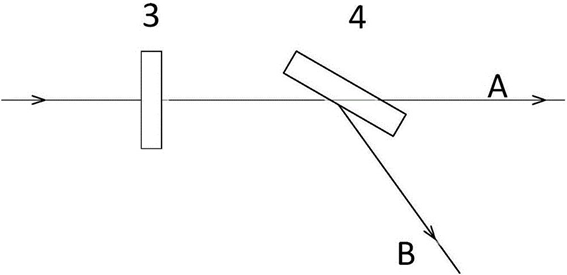智能交通光開關部署拓撲圖