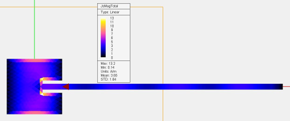 不同端面間隙下插入損耗與回波損耗關聯(lián)性實驗數(shù)據(jù)圖 不同端面間隙下插入損耗與回波損耗關聯(lián)性實驗數(shù)據(jù)圖
