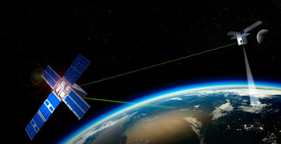 科毅抗輻照光開關(guān)在衛(wèi)星通信鏈路中的應用示意圖 科毅抗輻照光開關(guān)在衛(wèi)星通信鏈路中的應用示意圖