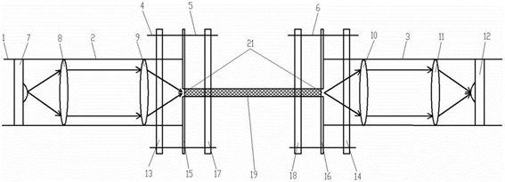 太赫茲波導結構 光線傳播路徑 光開關應用 太赫茲波導結構 光線傳播路徑 光開關應用