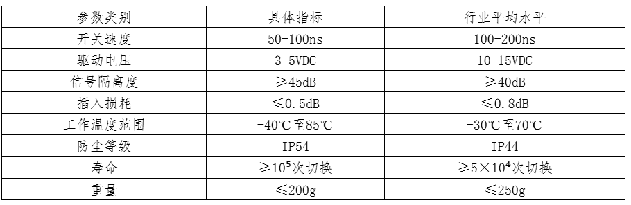 1762409726315564.png 121.png