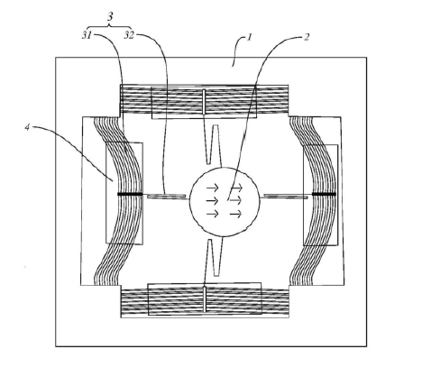 MEMS光開關(guān)電磁熱耦合驅(qū)動位移調(diào)節(jié)結(jié)構(gòu) - 廣西科毅光通信 MEMS光開關(guān)電磁熱耦合驅(qū)動位移調(diào)節(jié)結(jié)構(gòu) - 廣西科毅光通信