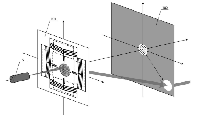 光交叉連接器多端口光路切換光通信組網(wǎng)設(shè)備 - 廣西科毅光通信 光交叉連接器多端口光路切換光通信組網(wǎng)設(shè)備 - 廣西科毅光通信