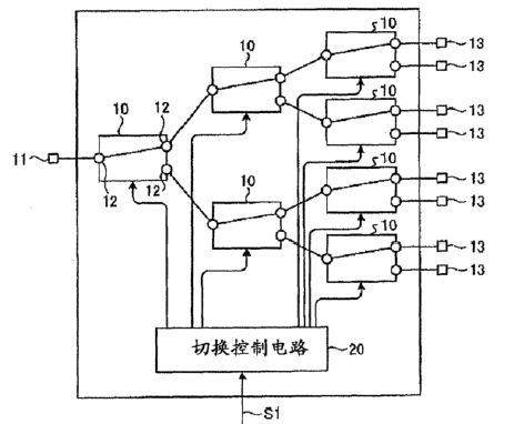 無串擾光開關核心結構示意圖-廣西科毅光通信