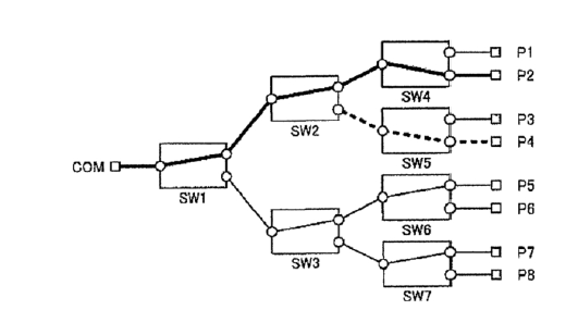 光開關切換前初始路徑狀態(tài)-廣西科毅無串擾技術 光開關切換前初始路徑狀態(tài)-廣西科毅無串擾技術