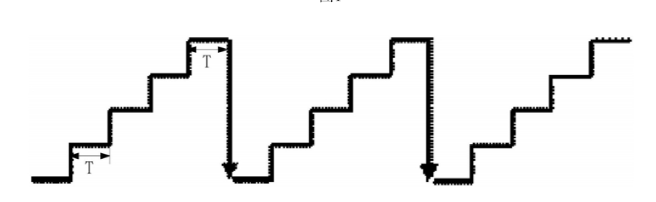 MEMS光開關(guān)微鏡驅(qū)動(dòng)臂結(jié)構(gòu)示意圖 -廣西科毅光通信 MEMS光開關(guān)微鏡驅(qū)動(dòng)臂結(jié)構(gòu)示意圖 -廣西科毅光通信