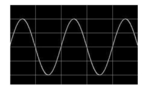 光開關(guān)諧振波驅(qū)動(dòng)信號波形圖 - 廣西科毅光通信 光開關(guān)諧振波驅(qū)動(dòng)信號波形圖 - 廣西科毅光通信