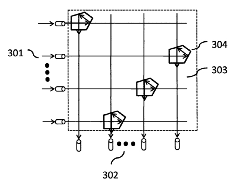 五角棱鏡型交叉矩陣光開(kāi)關(guān)結(jié)構(gòu)示意圖  - 廣西科毅光通信