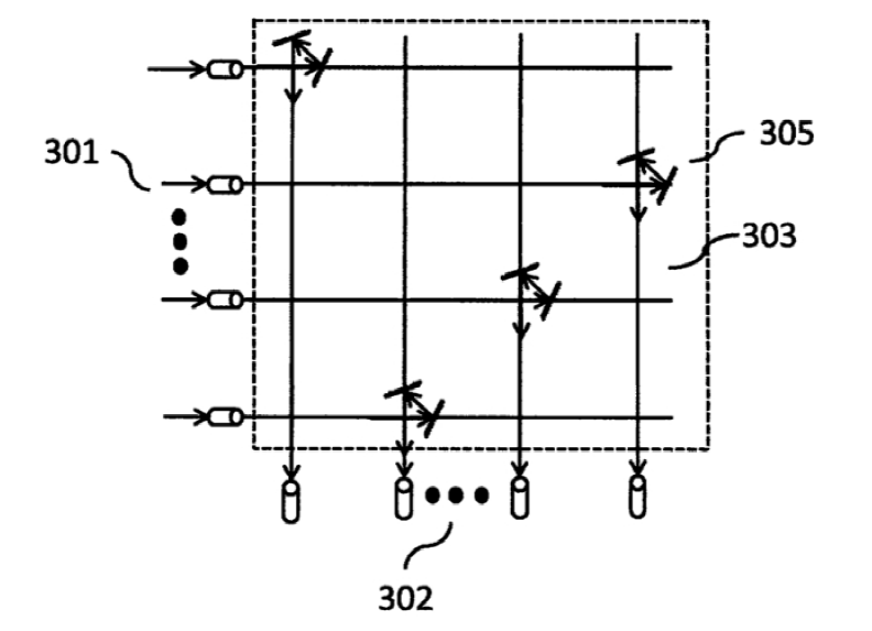 雙平面反射鏡型交叉矩陣光開(kāi)關(guān)結(jié)構(gòu)示意圖   - 廣西科毅光通信