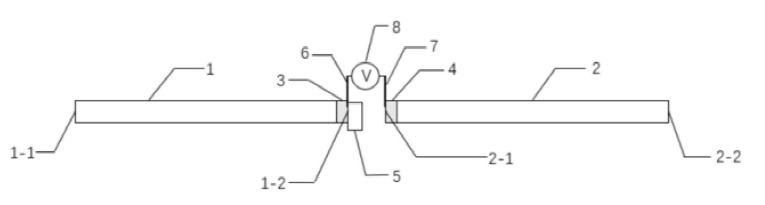 包層區(qū)電極光纖集成光開關(guān)法珀腔結(jié)構(gòu) - 廣西科毅光通信