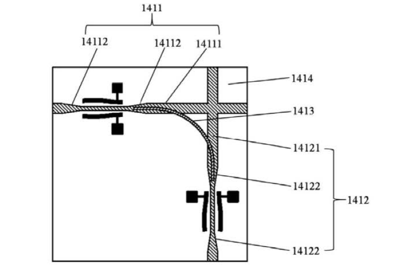橫向旋轉器電極與液晶波導布局示意圖1 - 廣西科毅光通信
