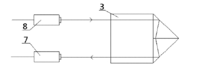 根據(jù)本實(shí)用新型電控光可調(diào)光纖延遲線(xiàn)光線(xiàn)通過(guò)角錐鏡、輸出光纖準(zhǔn)直器及輸入光纖準(zhǔn)直器示意圖