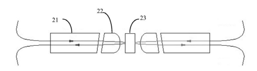 傳統(tǒng)2×2光開關(guān)光路有反射鏡狀態(tài)示意圖