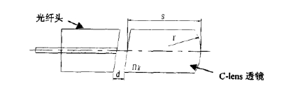 C-lens準直器結(jié)構(gòu)示意圖-廣西科毅光通信