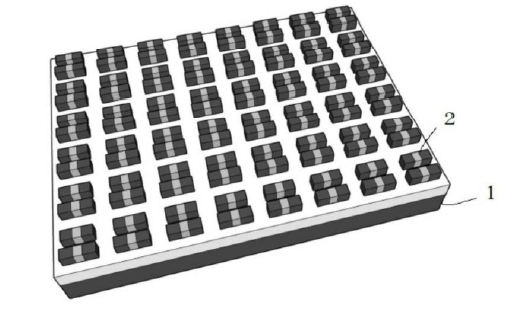 多組呈周期排列的硅雙棒結(jié)構(gòu)示意圖-廣西科毅光通信