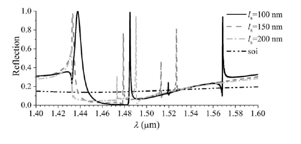 全光開關(guān)工作示意圖-廣西科毅光通信