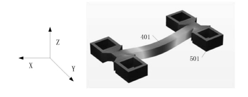 TE模與TM模有效折射率變化對(duì)比圖，展示偏振不敏感光開(kāi)關(guān)的相位調(diào)節(jié)原理 - 廣西科毅光通信科技有限公司