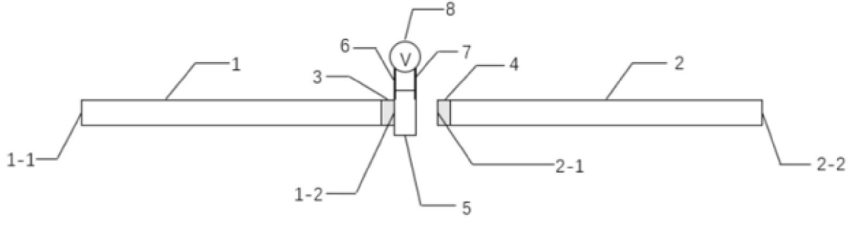 薄膜集成式光纖集成光開關(guān)結(jié)構(gòu)示意圖，展示鈮酸鋰薄膜貼附于光纖端面并連接微電極 - 廣西科毅光通信