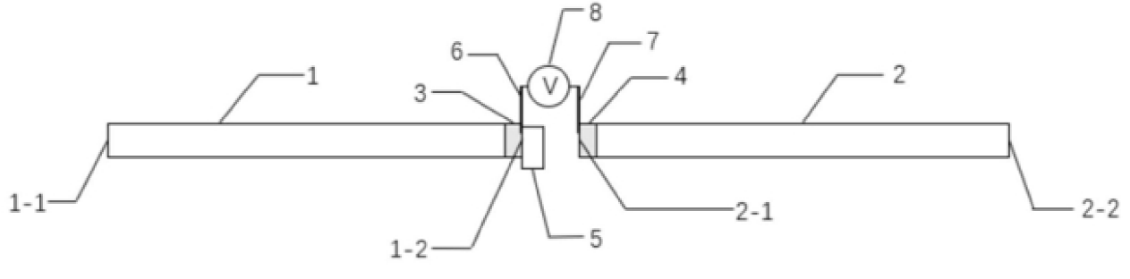光纖包層電極式光開關(guān)結(jié)構(gòu)示意圖，電極位于光纖包層區(qū)，實(shí)現(xiàn)電場(chǎng)縱向調(diào)控 - 廣西科毅光通信