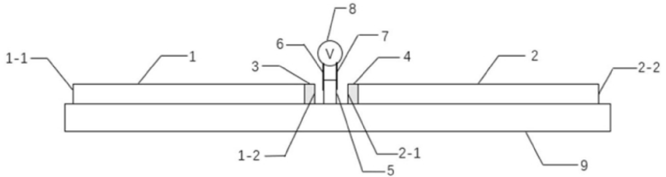 基板穩(wěn)固集成式光纖光開關(guān)示意圖，法珀腔固定在玻璃基板上，提升器件穩(wěn)定性 - 廣西科毅光通信