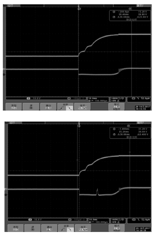 有阻塞與無阻塞光開關(guān)波形對(duì)比示意圖 - 廣西科毅光通信