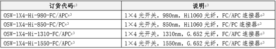 OSW-1×4-Hi系列光開(kāi)關(guān)訂購(gòu)信息表 - 廣西科毅光通信