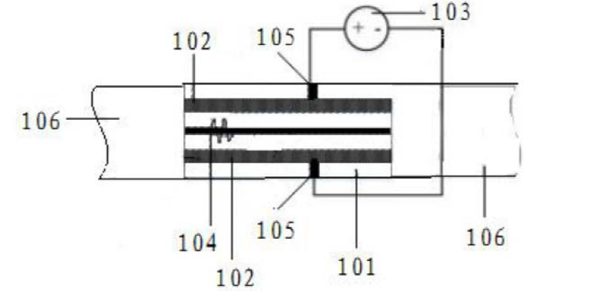 光子晶體光纖電光開關的結構示意圖 - 科毅光通信