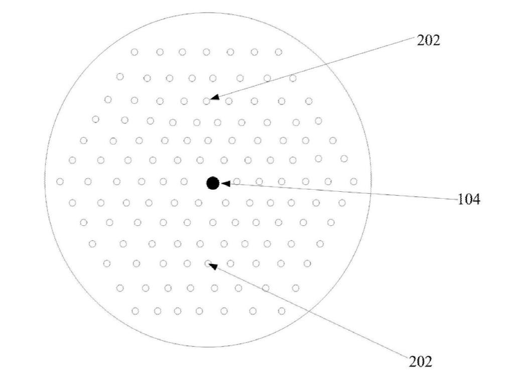 光子晶體光纖的端面結構示意圖 - 科毅光通信