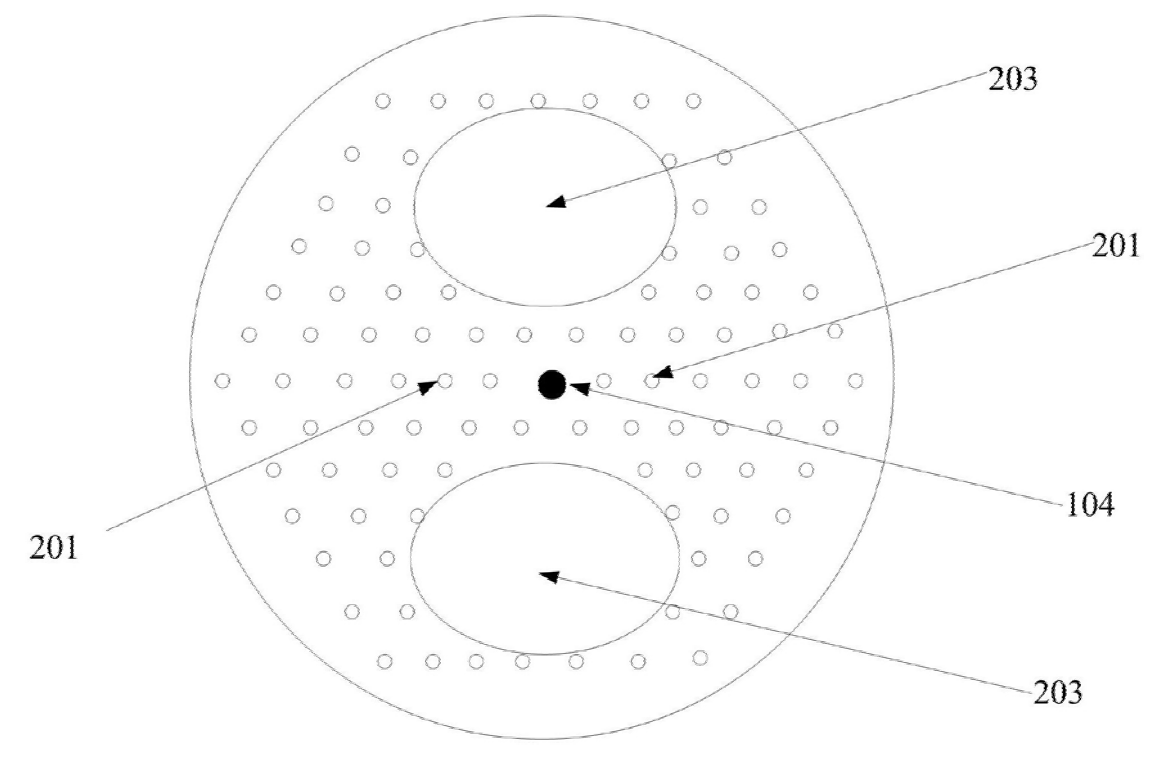 膨脹的光子晶體光纖的端面結構示意圖 - 科毅光通信
