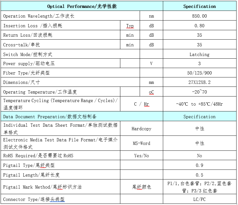 D1×2多模3V鎖定光開關(guān)光學性能參數(shù)表 - 廣西科毅光通信